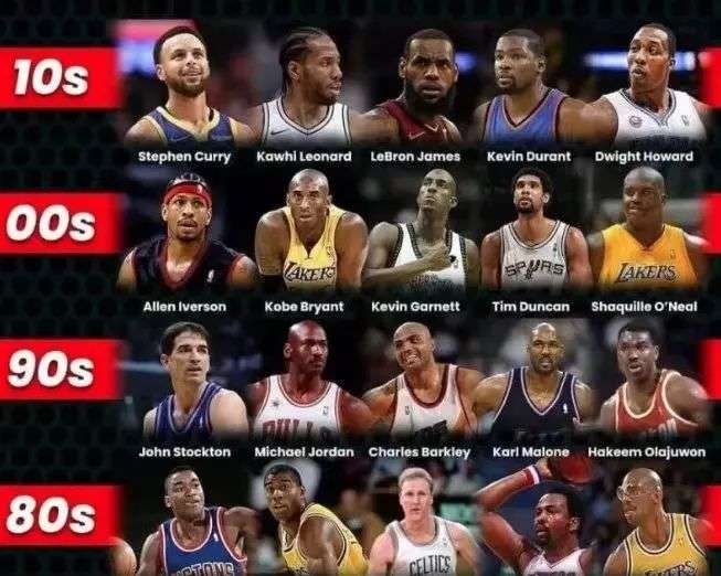 保罗的预判 保罗的预判