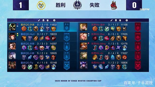 同时也为大 同时也为大