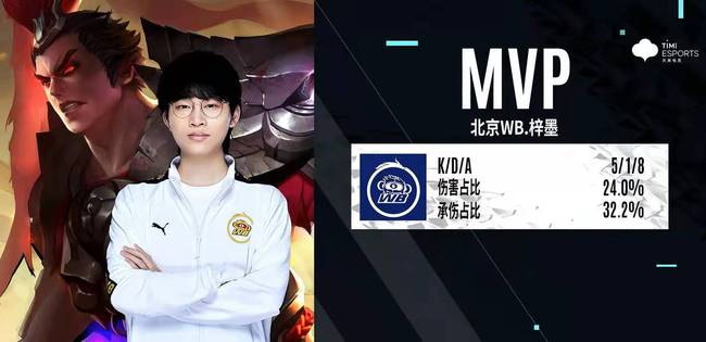 还是对裁判 还是对裁判