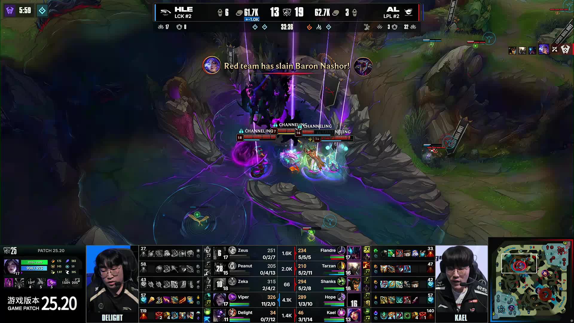 案例分析 案例分析